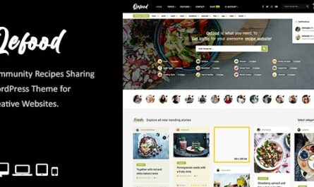 Qefood - Community Sharing WordPress Theme - 34506962