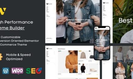 Fashion Shop Ecommerce Elementor Theme